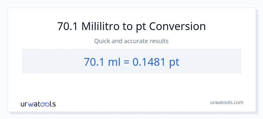 70.1 mga mililitro patungong Pints na conversion