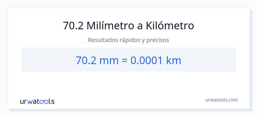 Conversión de 70.2 milímetros a kilómetros