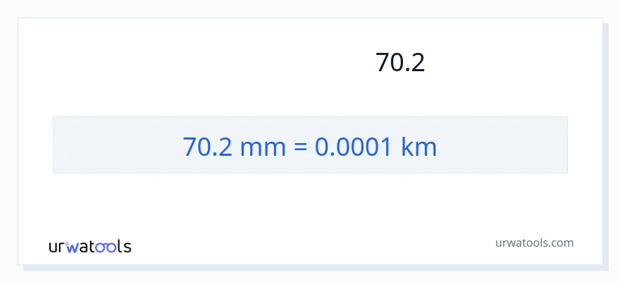 تبدیل 70.2 میلی‌متر به کیلومتر
