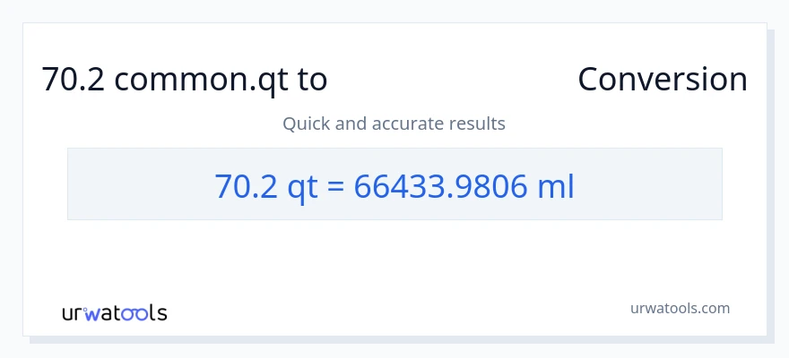 70.2 Quarts ൽ നിന്ന് മില്ലിലിറ്റർ ലേക്ക് പരിവർത്തനം