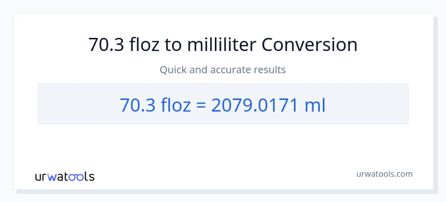 70.3 flydende ounces til milliliter konvertering