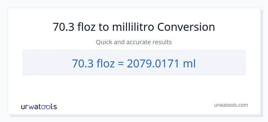 Conversione da 70.3 once fluide a millilitri