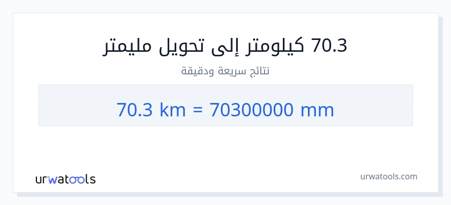 التحويل من 70.3 كيلومترات إلى مليمترات