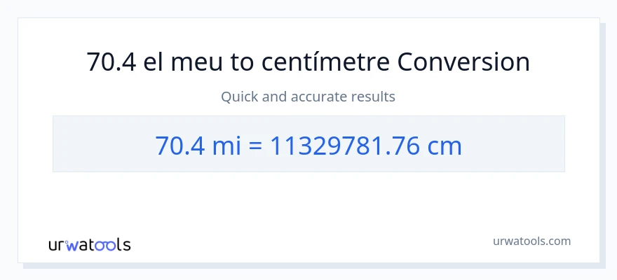 Conversió de 70.4 milles a Centímetres