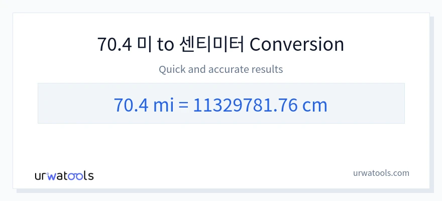 70.4 마일에서 센티미터으로의 변환