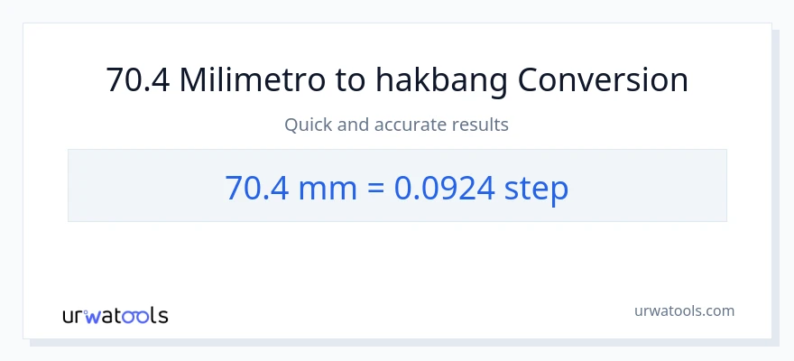 70.4 milimetro patungong mga hakbang na conversion