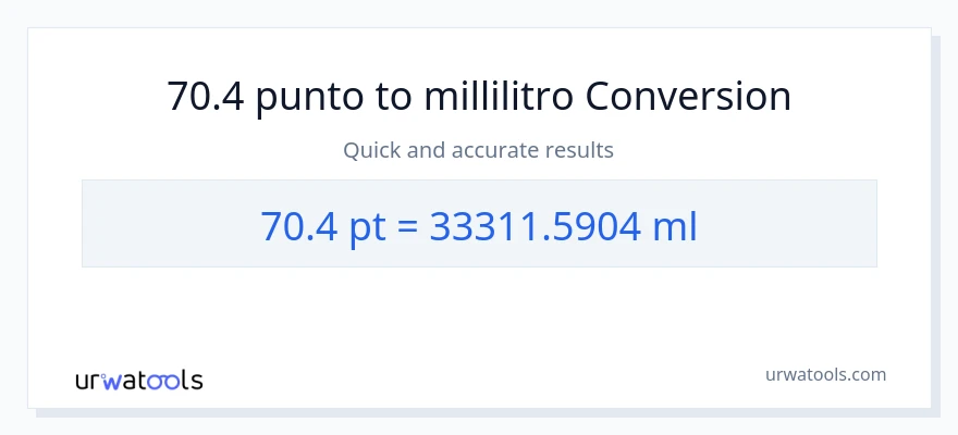Conversione da 70.4 Pints a millilitri
