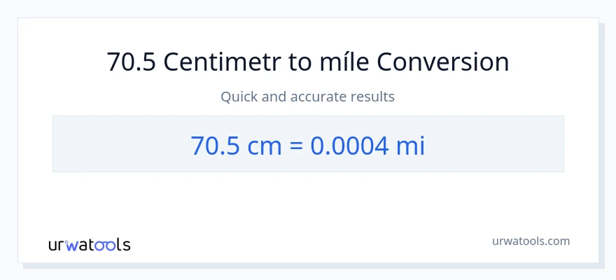 Konverze z Centimetry na míle: 70.5