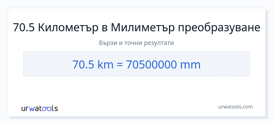 70.5 конверсия от километри до милиметри