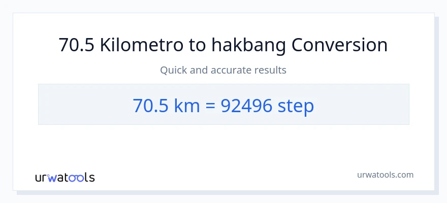 70.5 Kilometro patungong mga hakbang na conversion