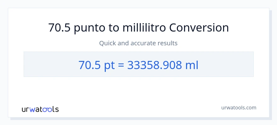 Conversione da 70.5 Pints a millilitri