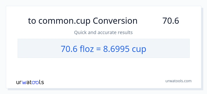 تبدیل 70.6 اونس مایع به فنجان‌ها