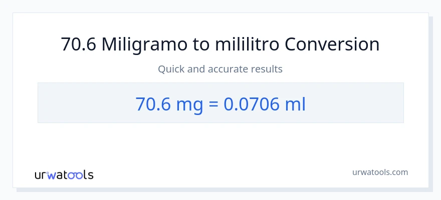 70.6 miligramo patungong mga mililitro na conversion