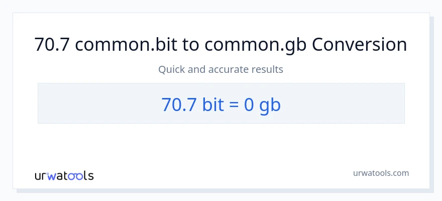 70.7 Bits patungong Gigabytes na conversion