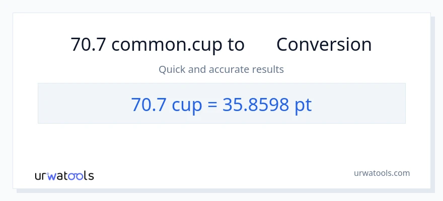การแปลง 70.7 ถ้วย เป็น Pints