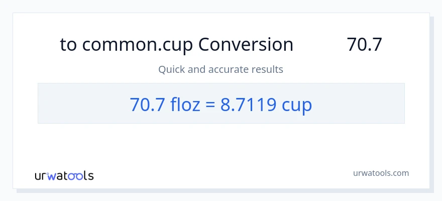 تبدیل 70.7 اونس مایع به فنجان‌ها