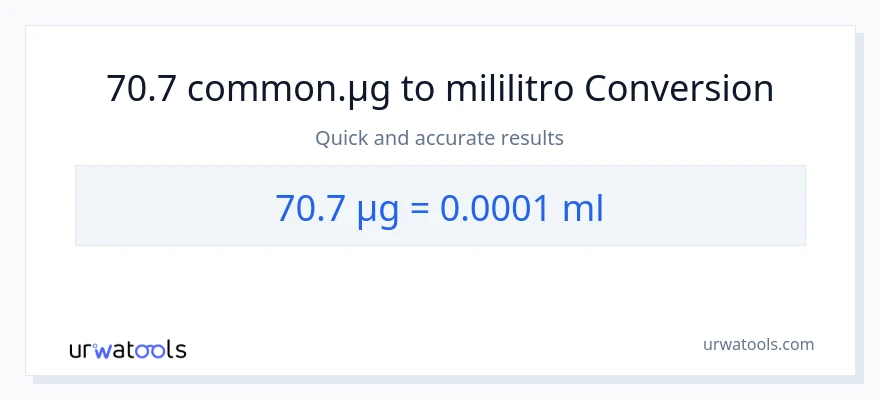 70.7 mga mikrogramo patungong mga mililitro na conversion