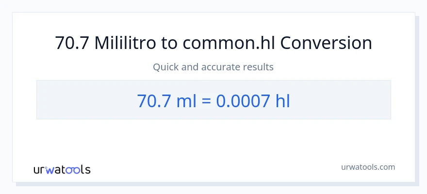 70.7 mga mililitro patungong Hls na conversion