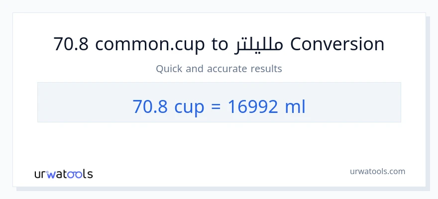 التحويل من 70.8 أكواب إلى ملليلتر