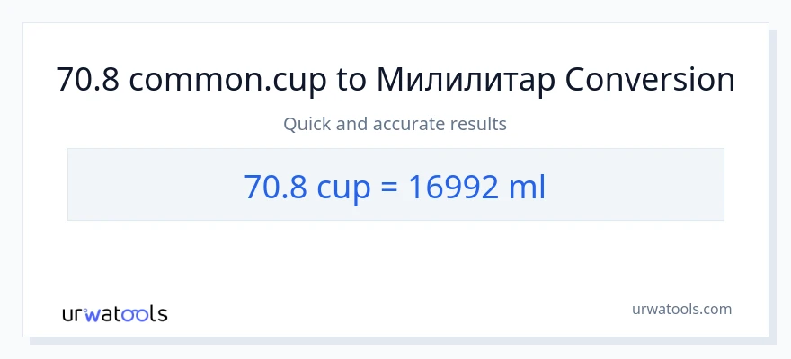 Конверзија од шоље до милилитри: 1}