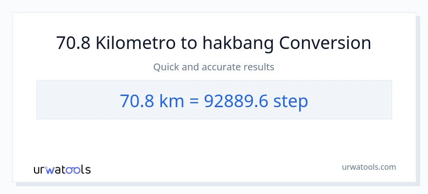70.8 Kilometro patungong mga hakbang na conversion