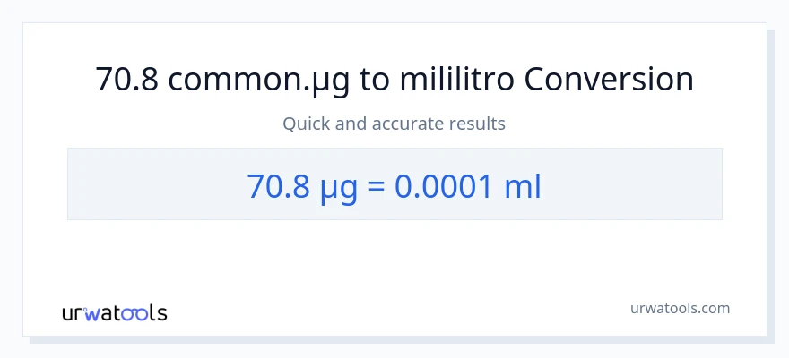 70.8 mga mikrogramo patungong mga mililitro na conversion