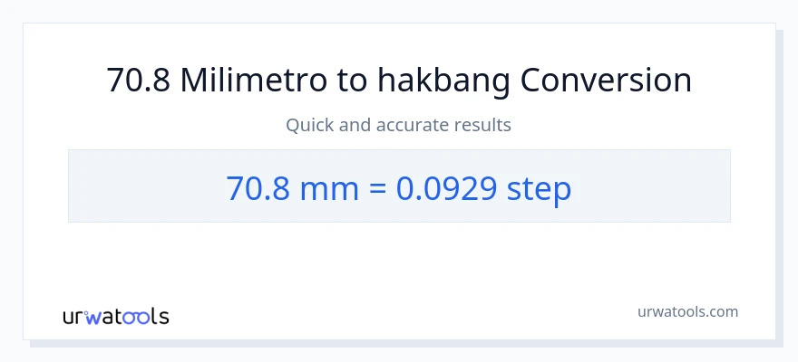 70.8 milimetro patungong mga hakbang na conversion