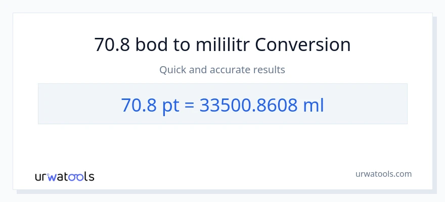 Konverze z Pints na mililitrů: 70.8