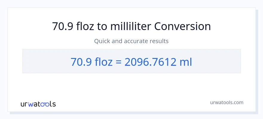 70.9 flydende ounces til milliliter konvertering