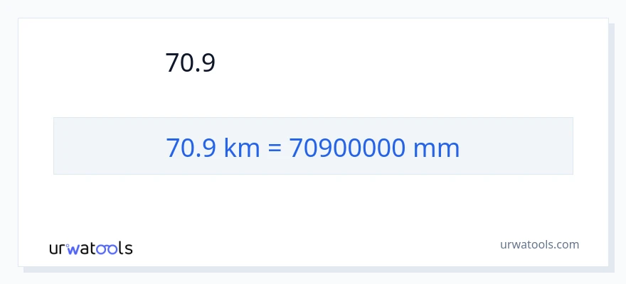 70.9 キロメートル から ミリメートル への変換