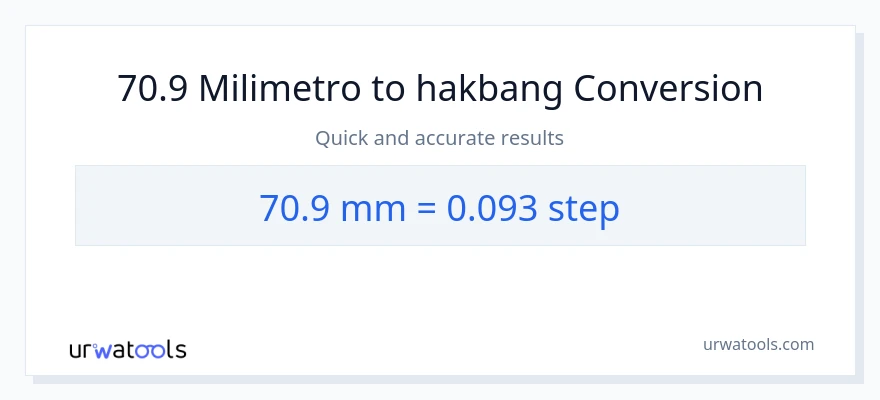 70.9 milimetro patungong mga hakbang na conversion