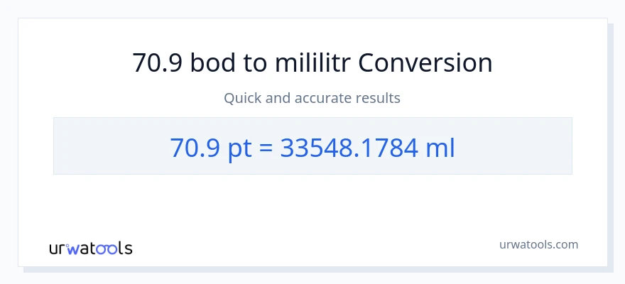 Konverze z Pints na mililitrů: 70.9