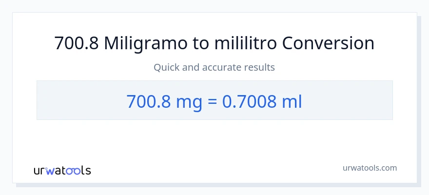 700.8 miligramo patungong mga mililitro na conversion