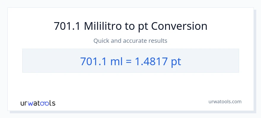 701.1 mga mililitro patungong Pints na conversion