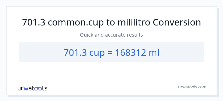 701.3 mga tasa patungong mga mililitro na conversion