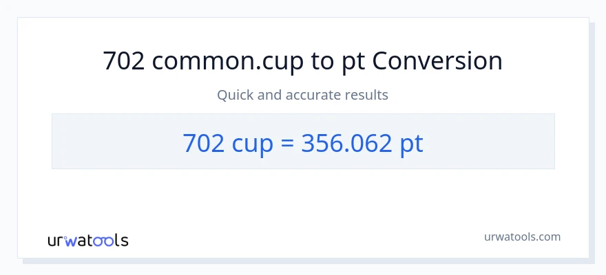 702 mga tasa patungong Pints na conversion