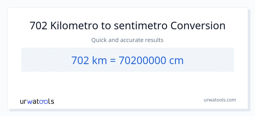 702 Kilometro patungong Mga Sentimetro na conversion