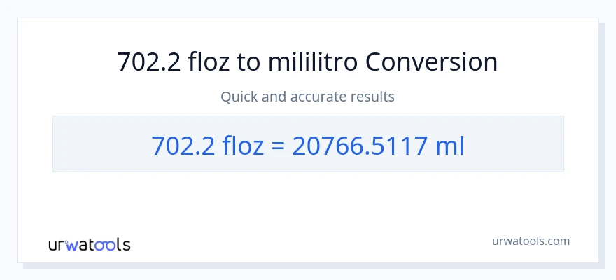 702.2 mga onsa ng likido patungong mga mililitro na conversion