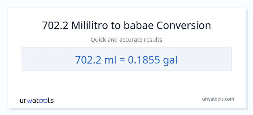 702.2 mga mililitro patungong Mga galon na conversion