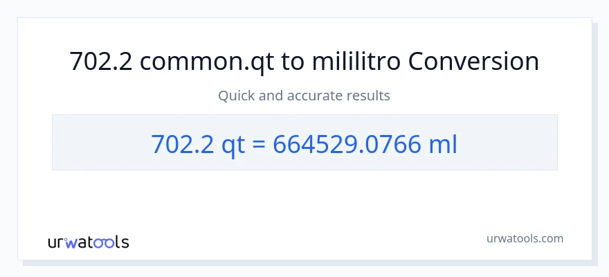 702.2 Quarts patungong mga mililitro na conversion