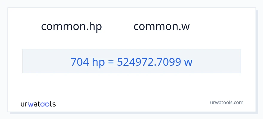 704 অশ্বশক্তি থেকে ওয়াট রূপান্তর