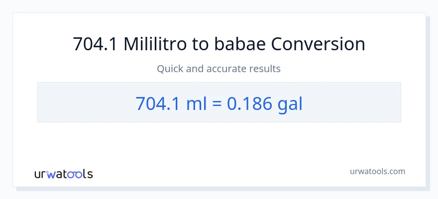 704.1 mga mililitro patungong Mga galon na conversion