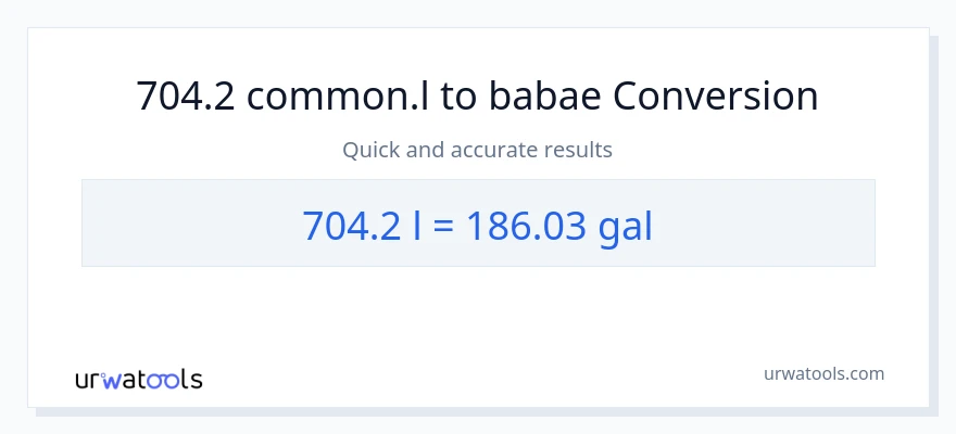 704.2 Liters patungong Mga galon na conversion