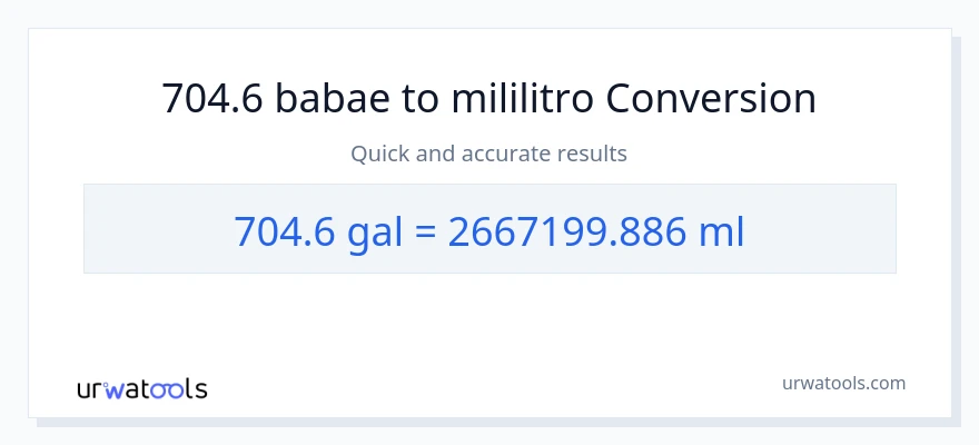 704.6 Mga galon patungong mga mililitro na conversion