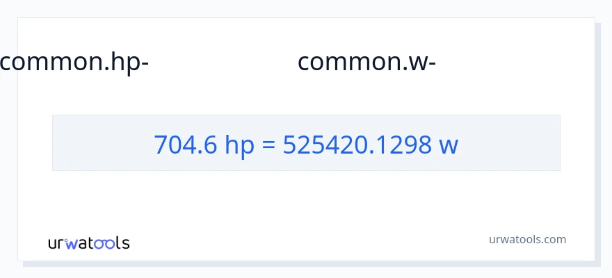 704.6 കുതിരശക്തി ൽ നിന്ന് വാട്ട്സ് ലേക്ക് പരിവർത്തനം