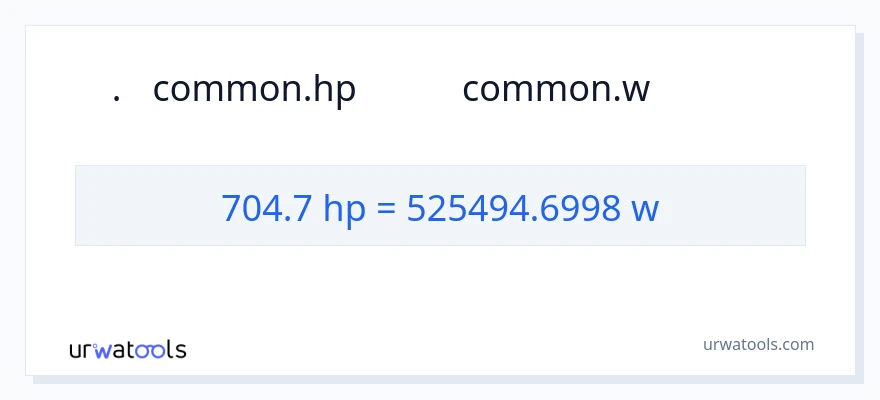 704.7 অশ্বশক্তি থেকে ওয়াট রূপান্তর