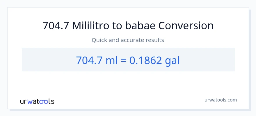 704.7 mga mililitro patungong Mga galon na conversion