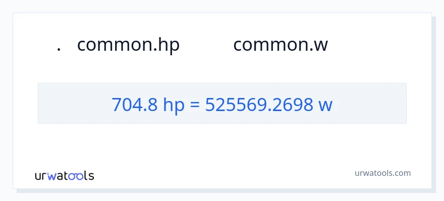 704.8 অশ্বশক্তি থেকে ওয়াট রূপান্তর