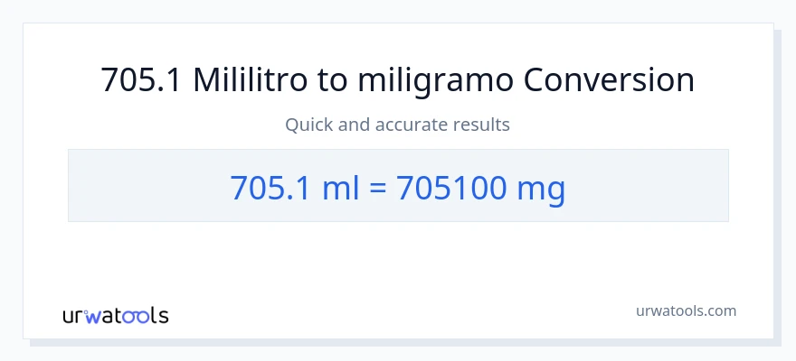 705.1 mga mililitro patungong miligramo na conversion