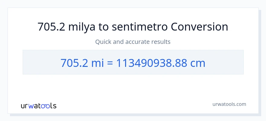 705.2 milya patungong Mga Sentimetro na conversion